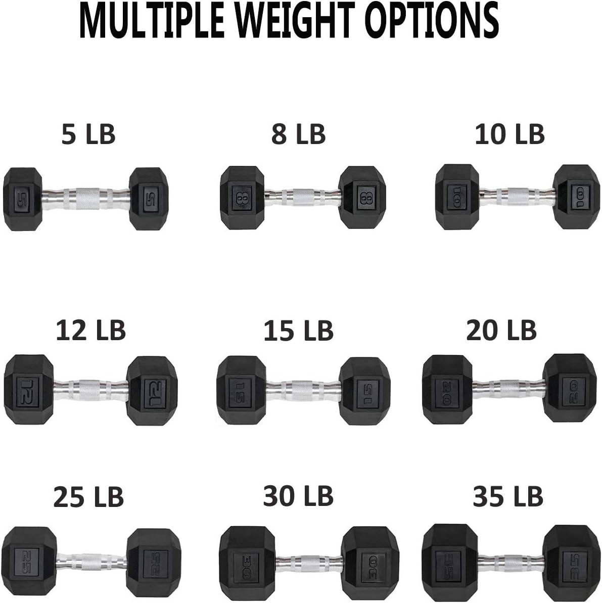 Dumbbells Set of 2 Hex Rubber Encased Dumbbells, Weights Dumbbells Set with Metal Handle for Exercise and Fitness (15 lb, Pair) - Image 5