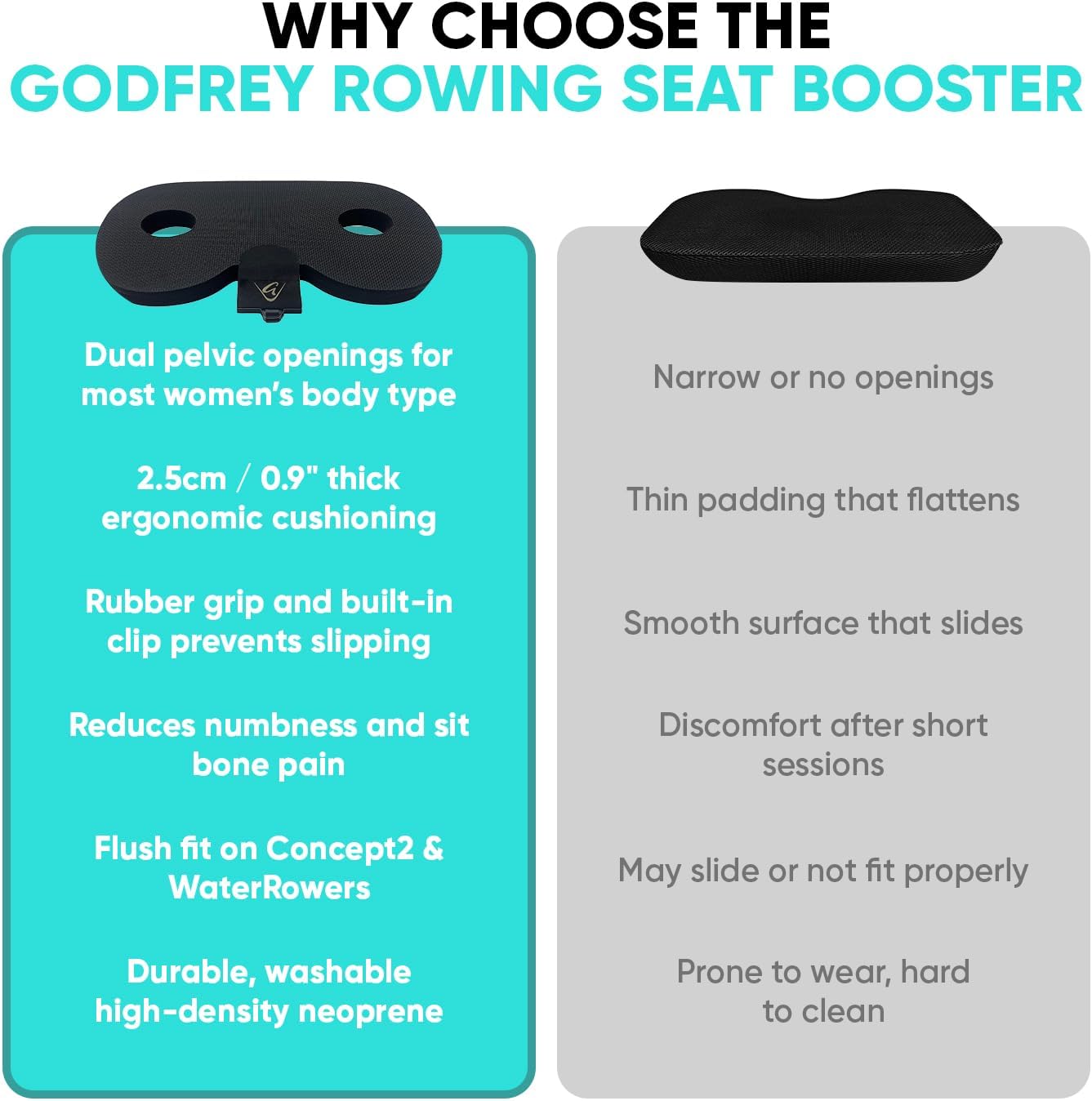 Godfrey Booster Rowing Boat Seat Pad for Men & Women - Anti-Slip Rower Pad for in-Boat, Concept2, Water Rowers & Rowing Machines - Image 4