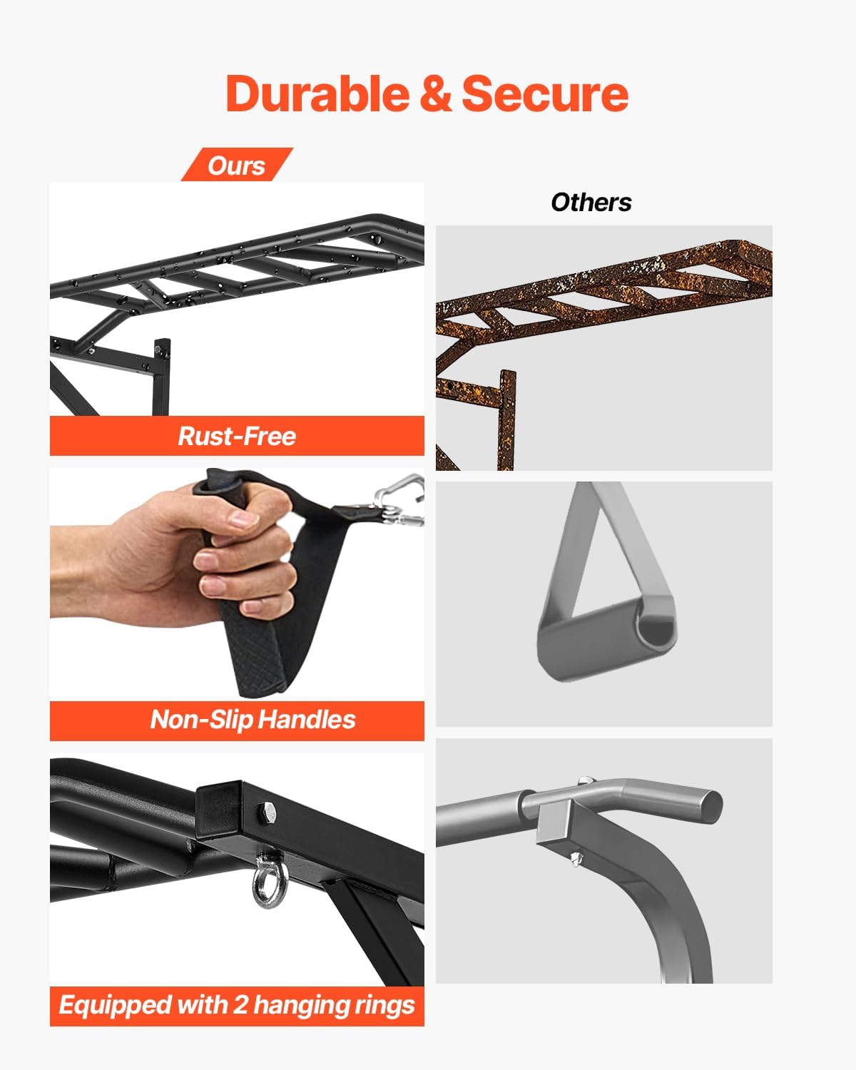 VEVOR Pull Up Bar, Multi-Grip Wall Mounted Pull Ups, 50 in Width Multifunctional Chin Up Training Station, Heavy Duty Steel Upper Body Workout Bars with LAT Pulldown Attachments, 440 lbs, for Home Gym - Image 4