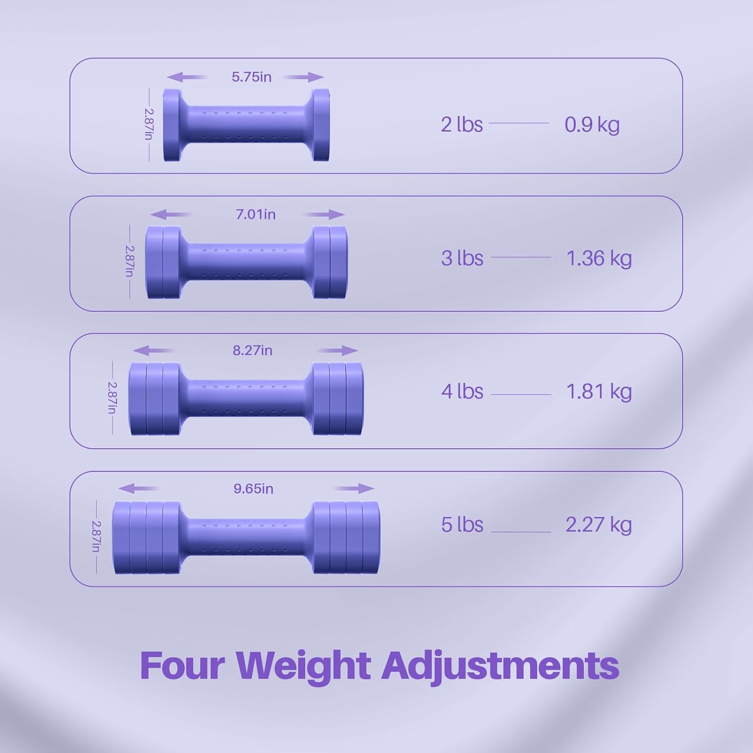 Zempox Adjustable Dumbbell Set of 2, 4 in 1 Free Weights Dumbbells Set for Women, Hand Weights for Women at Home, Each 2lb 3lb 4lb 5lb with TPU Soft Rubber Handle for Home Gym Exercise Training - Image 4