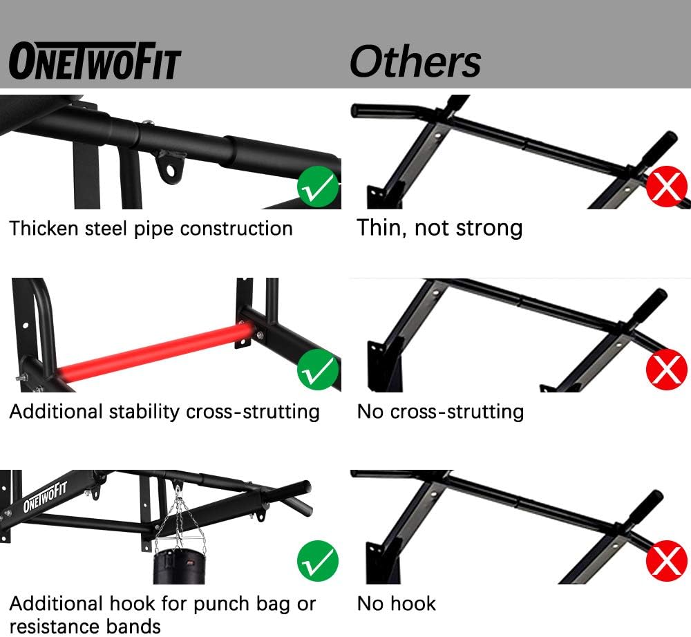 OneTwoFit Wall Mounted Pull Up Bar with More Stable 6-hole design for Indoor and Outdoor Use, Maximum weight 440 Lbs OT103 - Image 5
