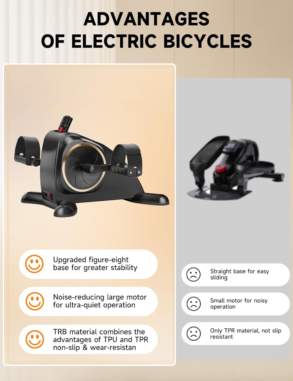 Under Desk Bike, Electric Mini Exercise Bike Pedal Exerciser for Leg/Arm Exercise,12 Adjustable Speeds & LCD Display Leg Exerciser While Sitting for Seniors, Low-Impact Cardio Cycling Equipment - Image 9