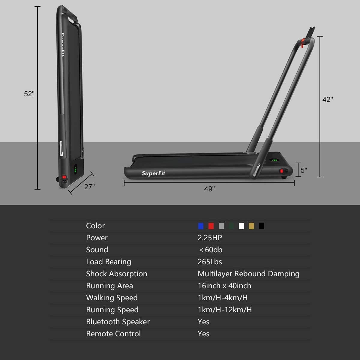 Goplus 2 in 1 Folding Treadmill, 2.25HP Under Desk Electric Superfit Treadmill, Installation-Free with APP Control, Remote Control, Bluetooth Speaker, LED Display, Walking for Home - Image 8