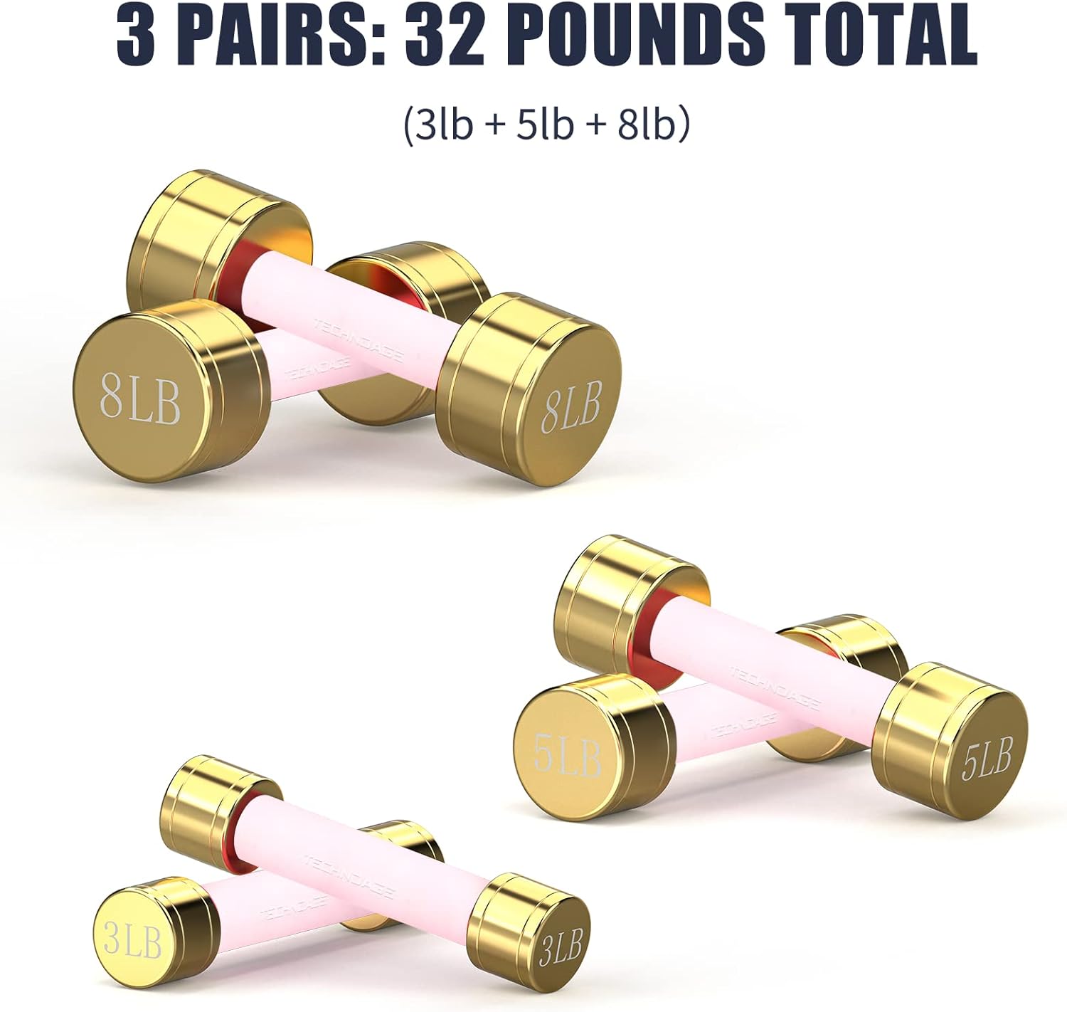 TECHNOAGE Round Dumbbell Sets with Steel Handle, Odorless Neoprene rubber Handle Cover - Image 5