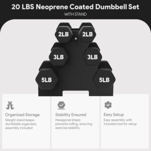 BalanceFrom Colored Neoprene Coated Dumbbell Set with Stand, Multiple Sizes