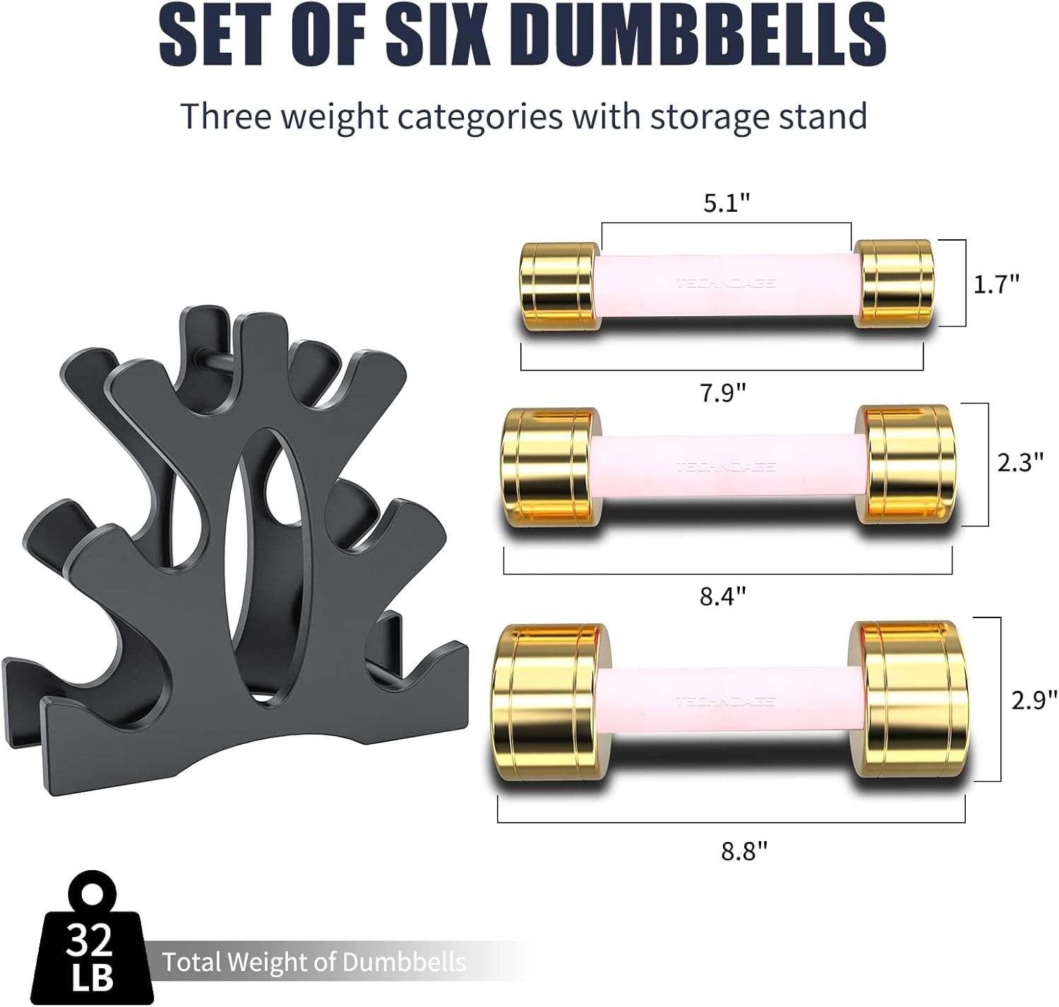 TECHNOAGE Round Dumbbell Sets with Steel Handle, Odorless Neoprene rubber Handle Cover - Image 3