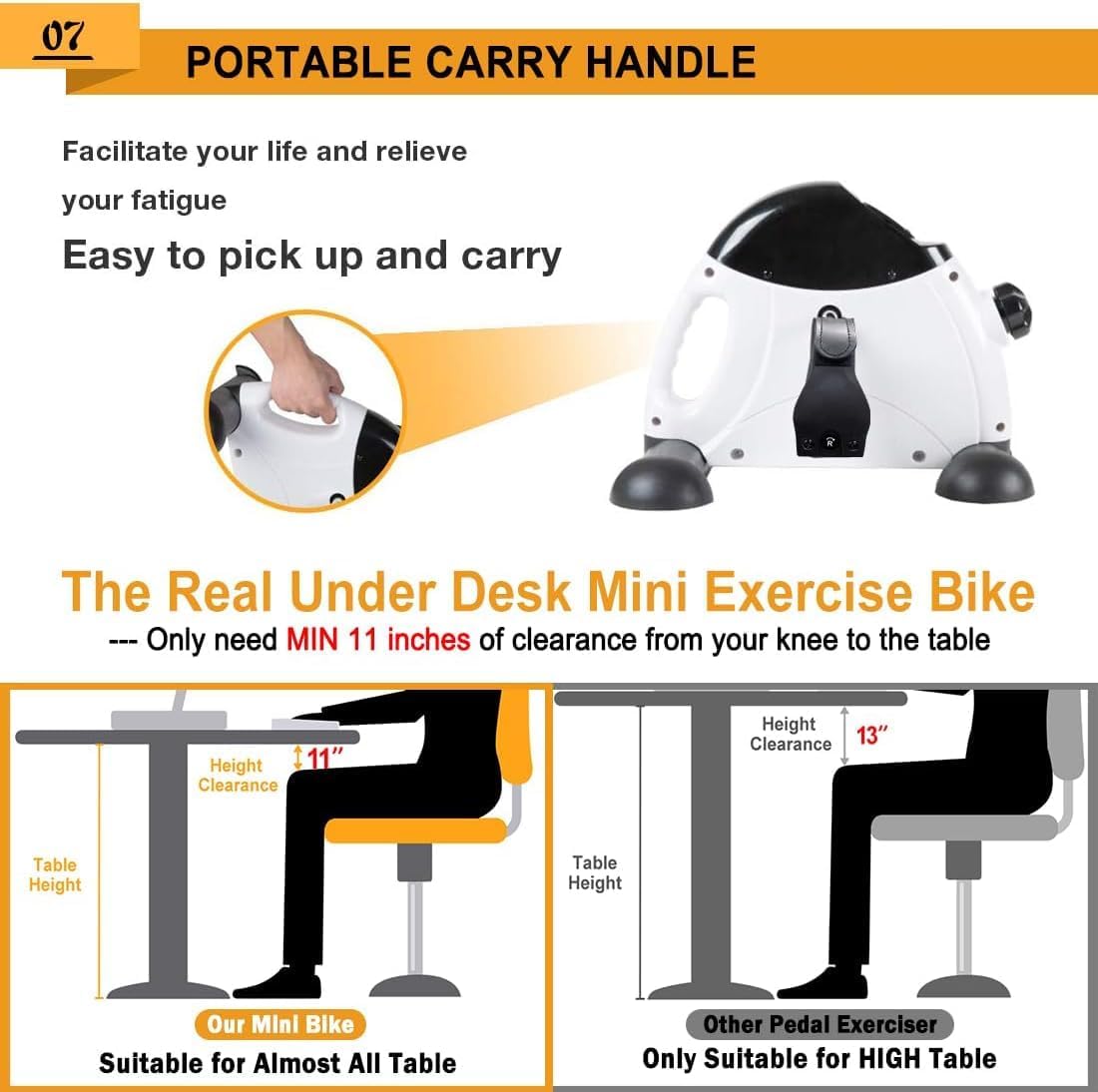 Under Desk Bike Pedal Exerciser, Portable Mini Exercise Bike with LCD Display for Home/Office, Desk Cycle for Leg/Arm with Handle, Leg Exerciser While Sitting for Seniors - Image 7
