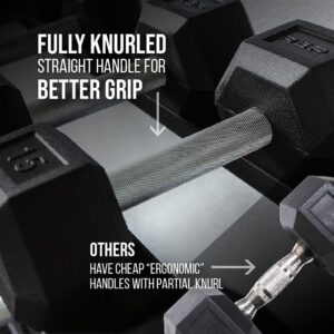 REP FITNESS Dumbbell Set with Bench – 5-50, 5-75 or 5-100 Rubber Hex Dumbbell Set with Either Flat or Adjustable Bench