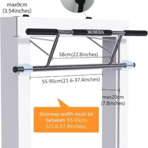 Pull Up Bar Doorway – No Screws Fitness Chin-Up Frame for Home Gym Exercise Multi-Angle Grip – 2025 Folding Upgrade (Fits Almost All Doors)