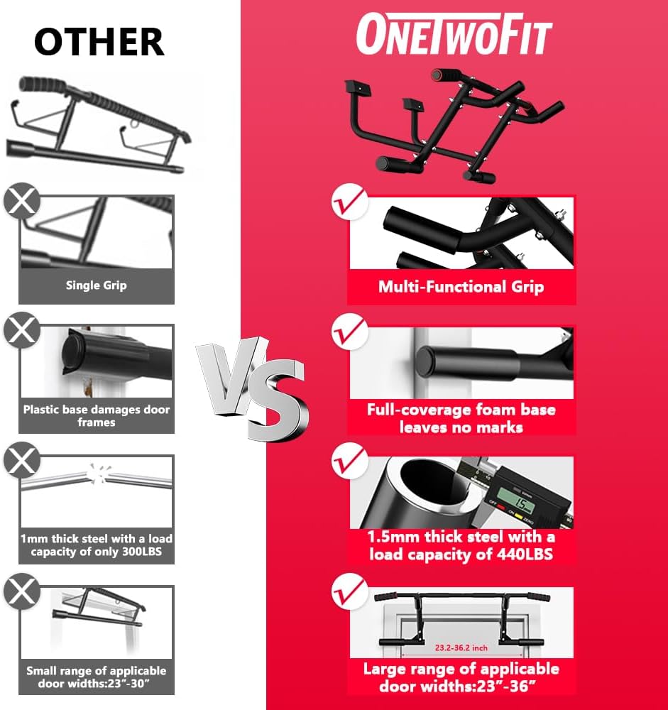 ONETWOFIT 2025 Upgrade Multi-Grip Pull Up Bar for Doorway - 460 lbs Heavy Duty Chin-Up Bar for Home Gym Exercise, Door Frame Pull Up Bar for Almost All Doors - Image 4