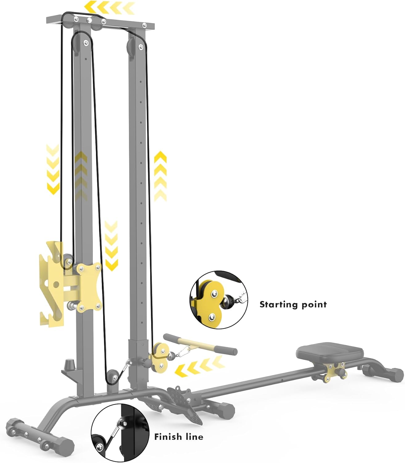 Multi-Functional Cable Station LAT Pull Down Machine Low Row Cable & Rowing Machine Workout Combo for Home Gym - Image 9
