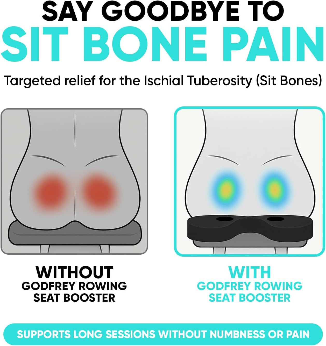 Godfrey Booster Rowing Boat Seat Pad for Men & Women - Anti-Slip Rower Pad for in-Boat, Concept2, Water Rowers & Rowing Machines - Image 6
