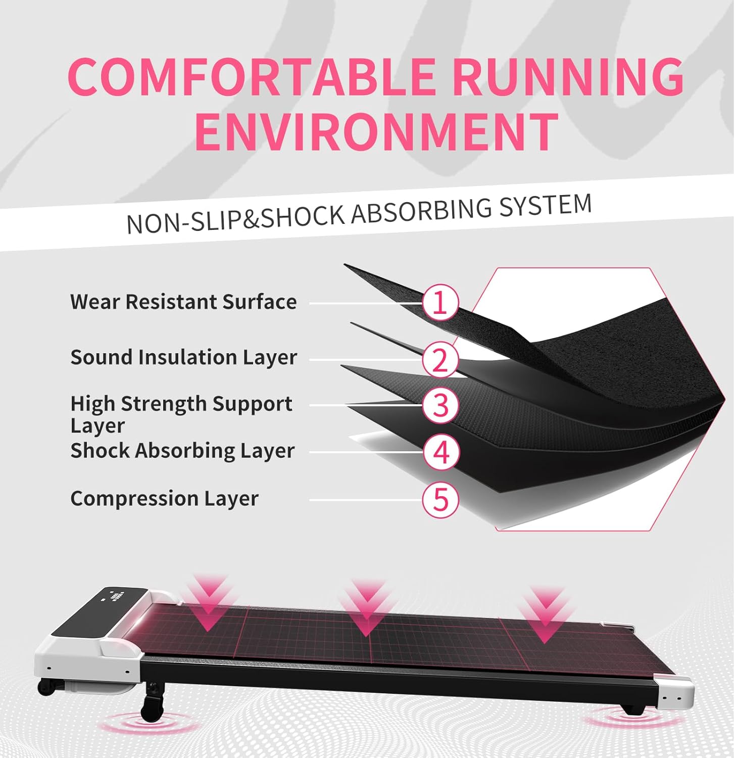 Walking Pad Treadmill with Incline,Under Desk Treadmill with Incline 2 in 1 for Walking and Jogging,2.5HP Compact Incline Walking Pad for Home Office with Remote Control - Image 7