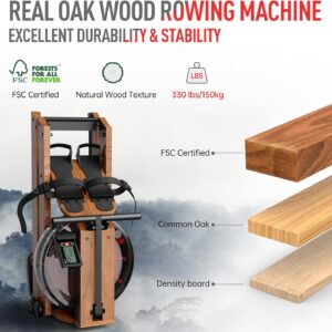 JOROTO Rowing Machines for Home Use, Foldable Rower Machine with Bluetooth Monitor, Tablet Holder Water Rowing Machine