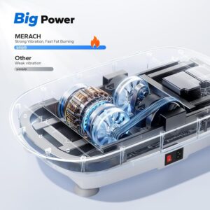 MERACH Vibration Plate Exercise Machine, Slim Vibration Plate for Lymphatic Drainage Weight Loss, Vibrating Plate with Real-Time Calorie Tracking on LED Display, Workout Equipment for Home Women Men