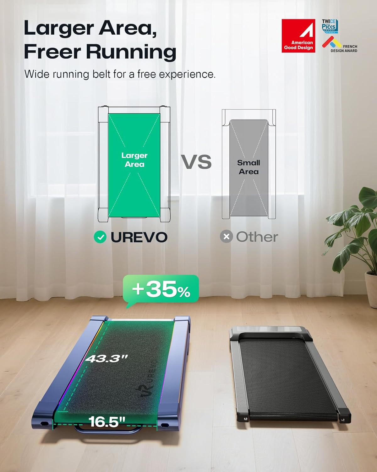 UREVO CyberPad Smart Walking Pad with 14% Incline, Under Desk Treadmill for Home Use, Extended Walking Surface, LED Remote, Speed-Responsive Lighting, Quiet Brushless Motorized, UREVO APP - Image 3
