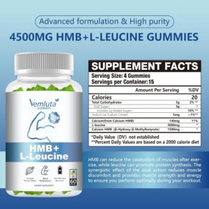 2 Packs HMB and Leucine Supplements Gummies for Men, Women – 4500MG, HMB ＆ Leucine for Muscle Recovery & Growth Support, Non-GMO, Gluten-Free, Adults & Elder, Apple Flavor, 120 Counts