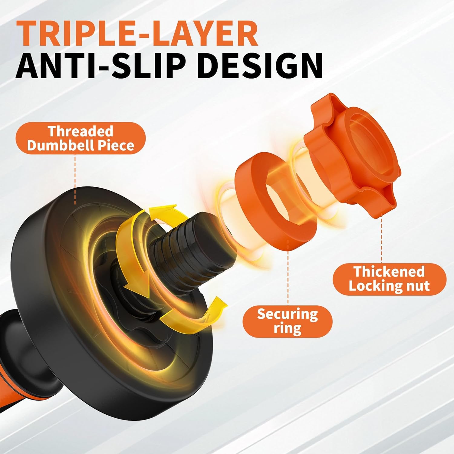 VTORY Adjustable Dumbbell Set, 30/50/70/90lbs Free Weights Dumbbells Set, 4 in1 Dumbbell Barbell Kettlebell Push-Up Stand Weight Set, Dual-Lock Safety Grip, Ergonomic Design, Weight Set for Home Gym, Set of 2 - Image 3