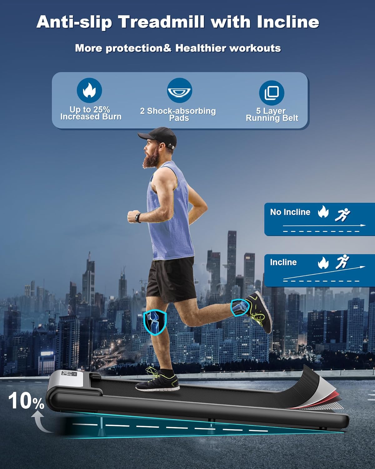 COZYINN Walking Pad with Handlebar, 10% Incline Under Desk Treadmills for Home Office Small,Quiet 2.5HP Voice Remote Control Portable Treadmills Work with WELLFIT KINOMAP,Small Walking Jogging Machine - Image 3