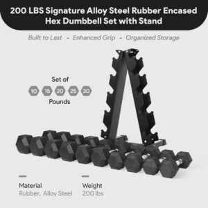 BalanceFrom Signature Alloy Steel 200 lb Rubber Encased Hex Dumbbell Strength Training 10, 15, 20, 25, and 30 lb Weight Set with Storage Rack, Black