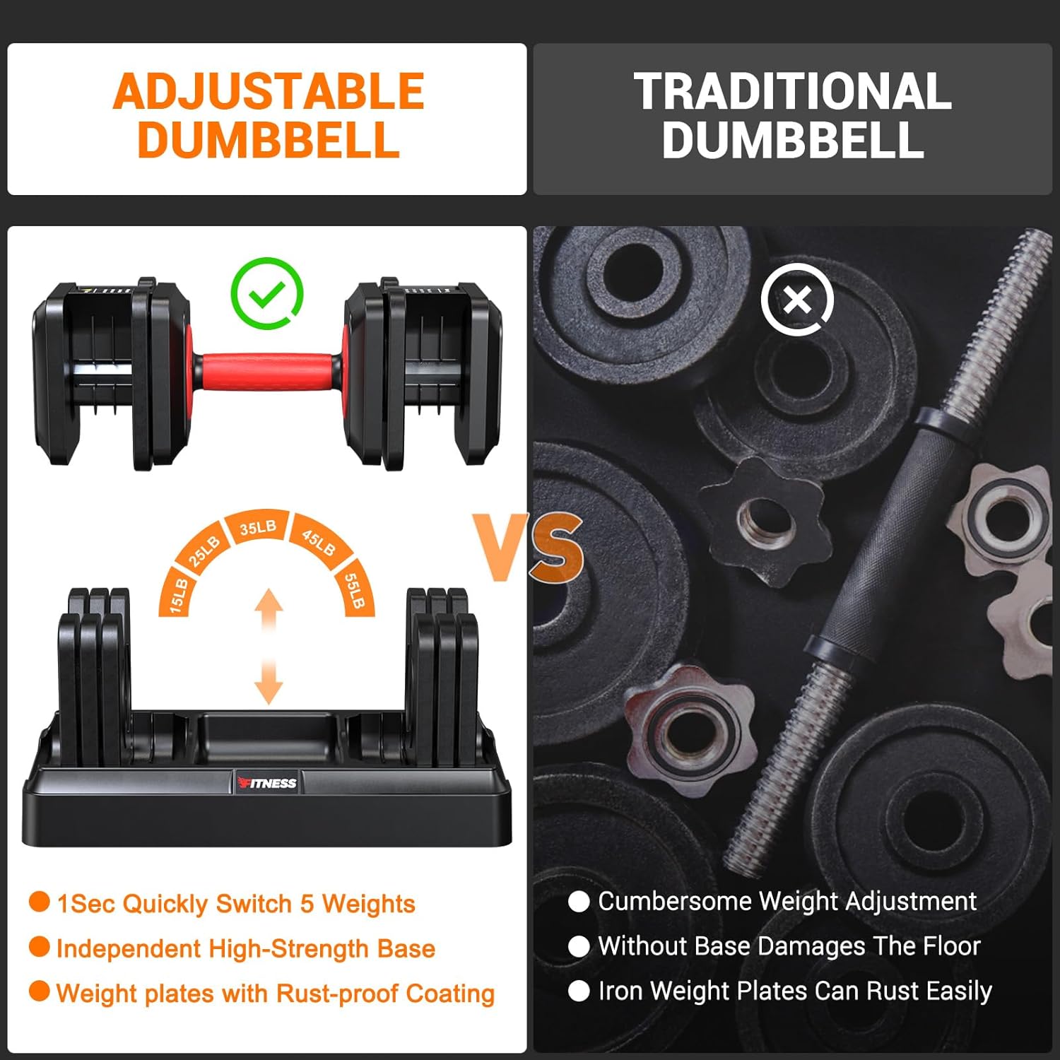 Adjustable Dumbbells 2 Pieces, 1 Second Weight Dumbbells 5 in 1 Free Adjustable with Non-slip Textured Handle for Home Gym for Men and Women - Image 3