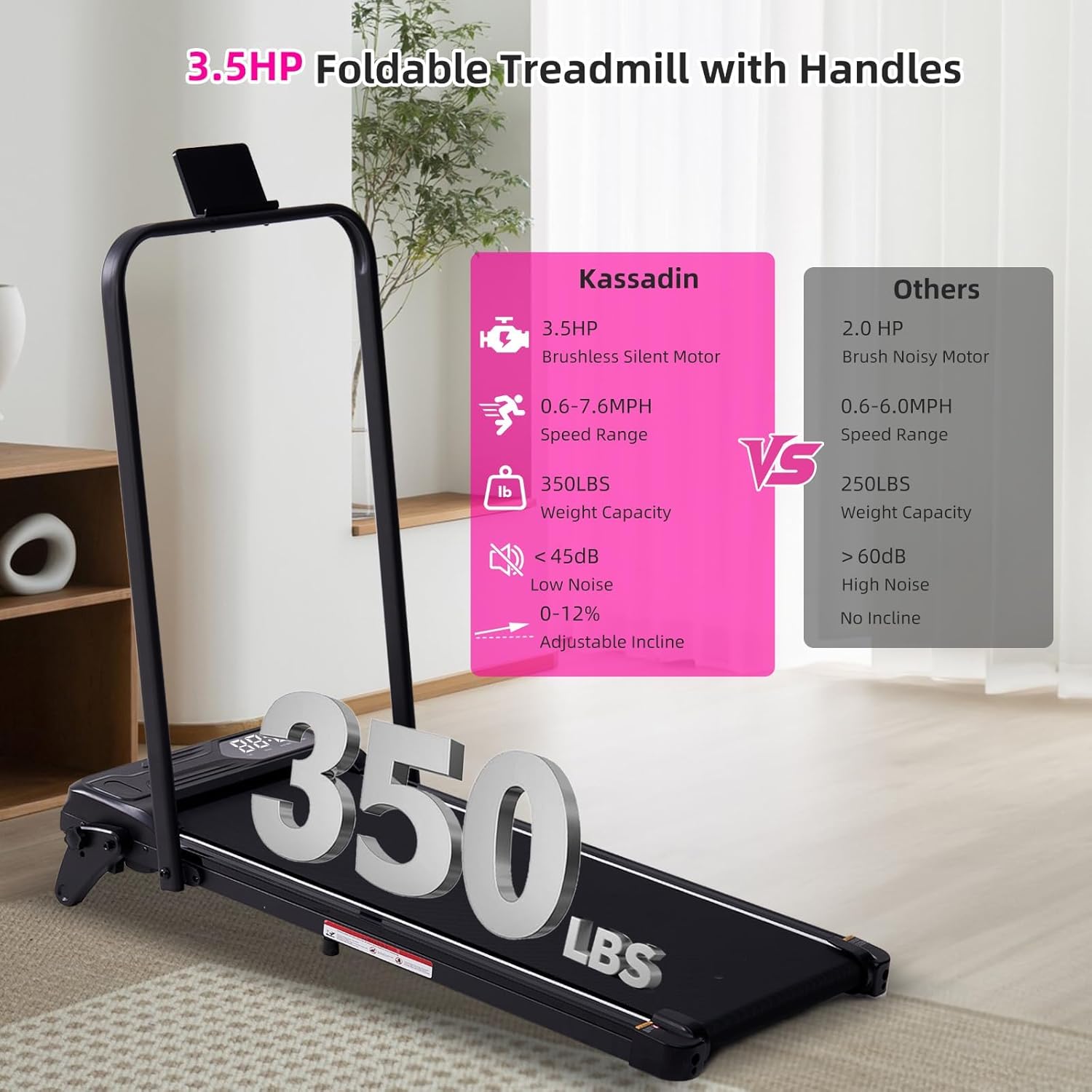 Electric Walking Pad Treadmill with Adjustable Incline and Handle Bar, 3.5HP Small PortableTreadmills for Home Office Small, 4 in 1 Folding Foldable Treadmill with Handles, 0.6-7.6MPH, 350LBS - Image 6