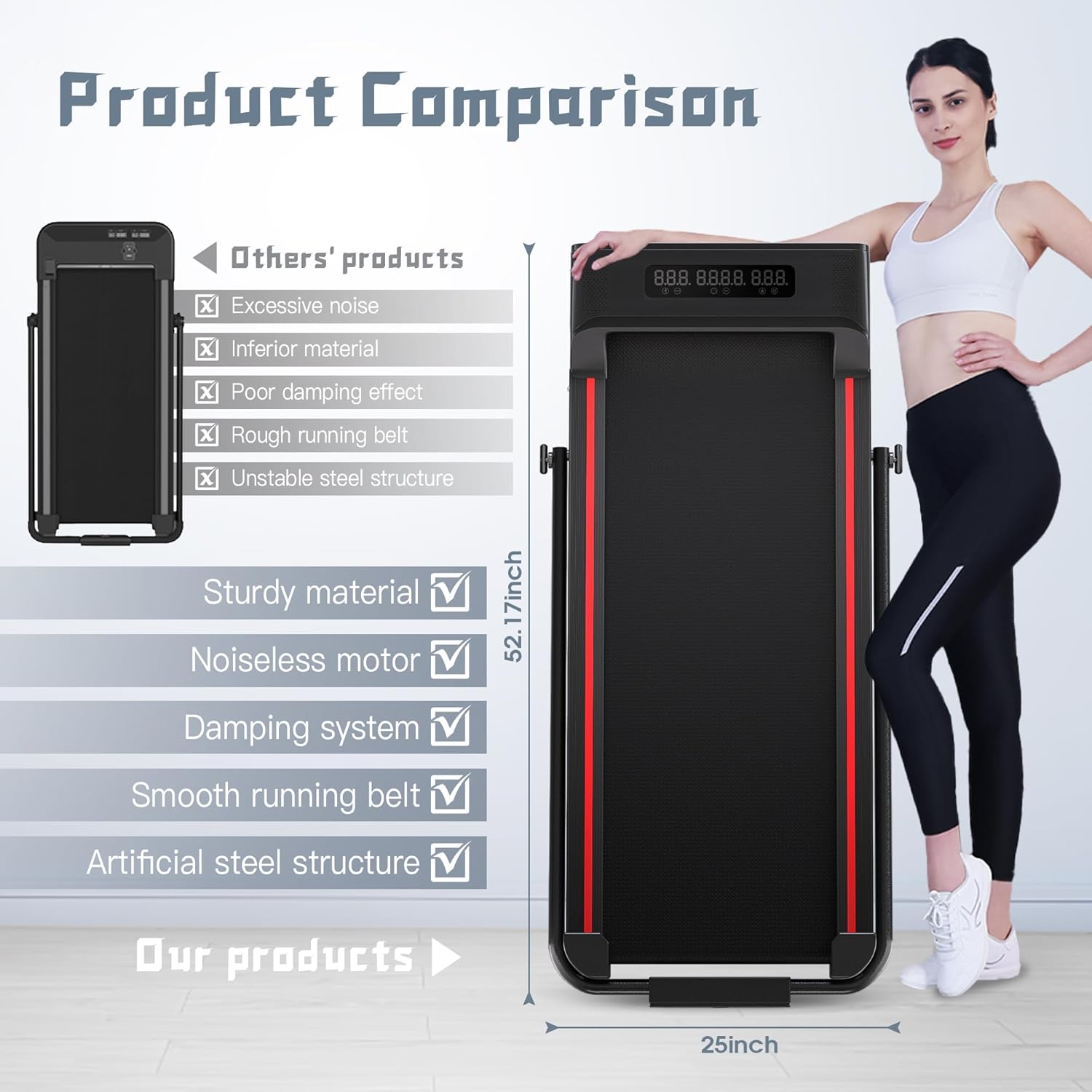Sperax Walking Treadmill Pad with APP, 3 in 1 Under Desk Treadmill, 400W Low Noise Walking Vibration Pad with Remote Control,Portable Treadmills for Home Office - Image 6