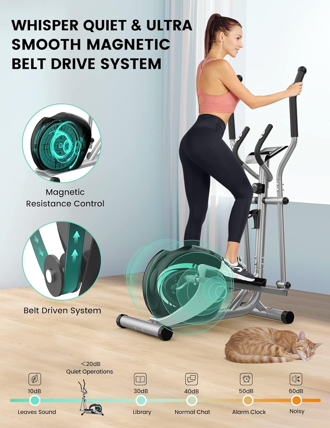 THERUN Elliptical Machine for Home, Magnetic Hyper-Quiet Compact Elliptical Exercise Machine w/ 8 Levels Adjustable Resistance, 6KG Flywheel, Pulse Sensor, LCD Monitor, Bottle Holder - Image 2