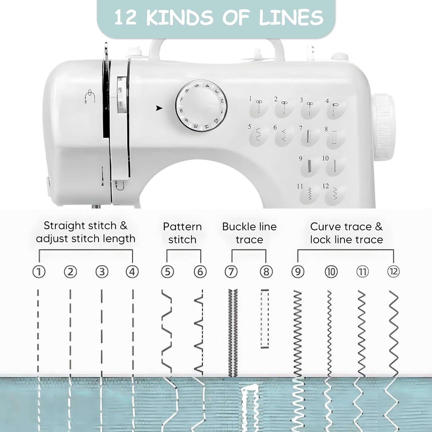 Portable Sewing Machine for Beginners, Mini Electric Sewing Machine 12 Built-in Stitch Patterns, 2 Speed with Foot Pedal & Sewing Kit, Easy DIY Household máquinas de coser for Kids Ages 8-12 - Image 4