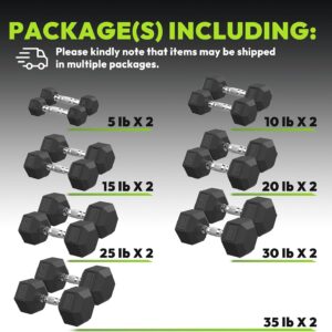 Hex Dumbbell Set, 30-480 lb Set Rubber Encased Exercise & Fitness Dumbbells, Weights Dumbbells Set, Hand Weight for Strength Training