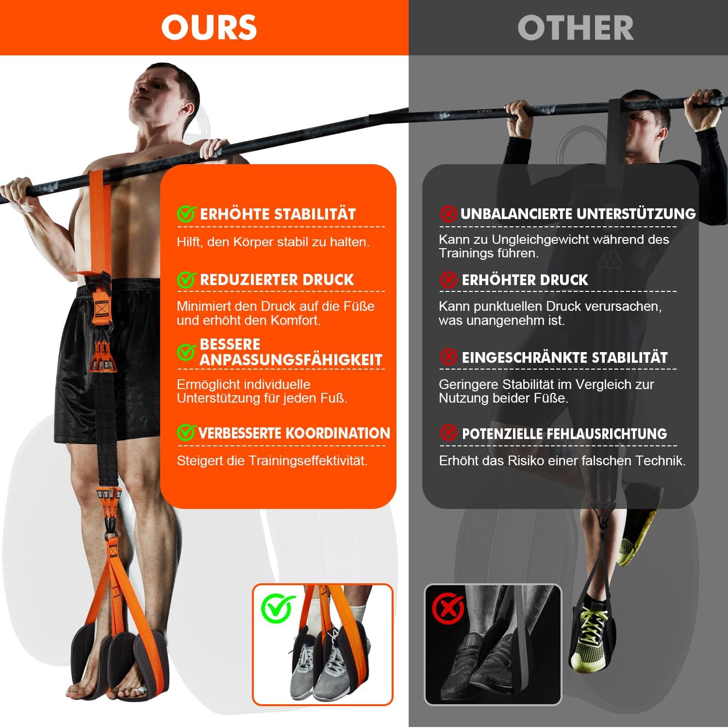 HPYGN Pull Up Assistance Bands, Heavy Duty Resistance Band for Pull Up Bar, Adjustable Weight/Size with Fabric Feet/Knee Rest, Bands for Pull Up Assist for Strength Training, Pull Up Assist Band - Image 3