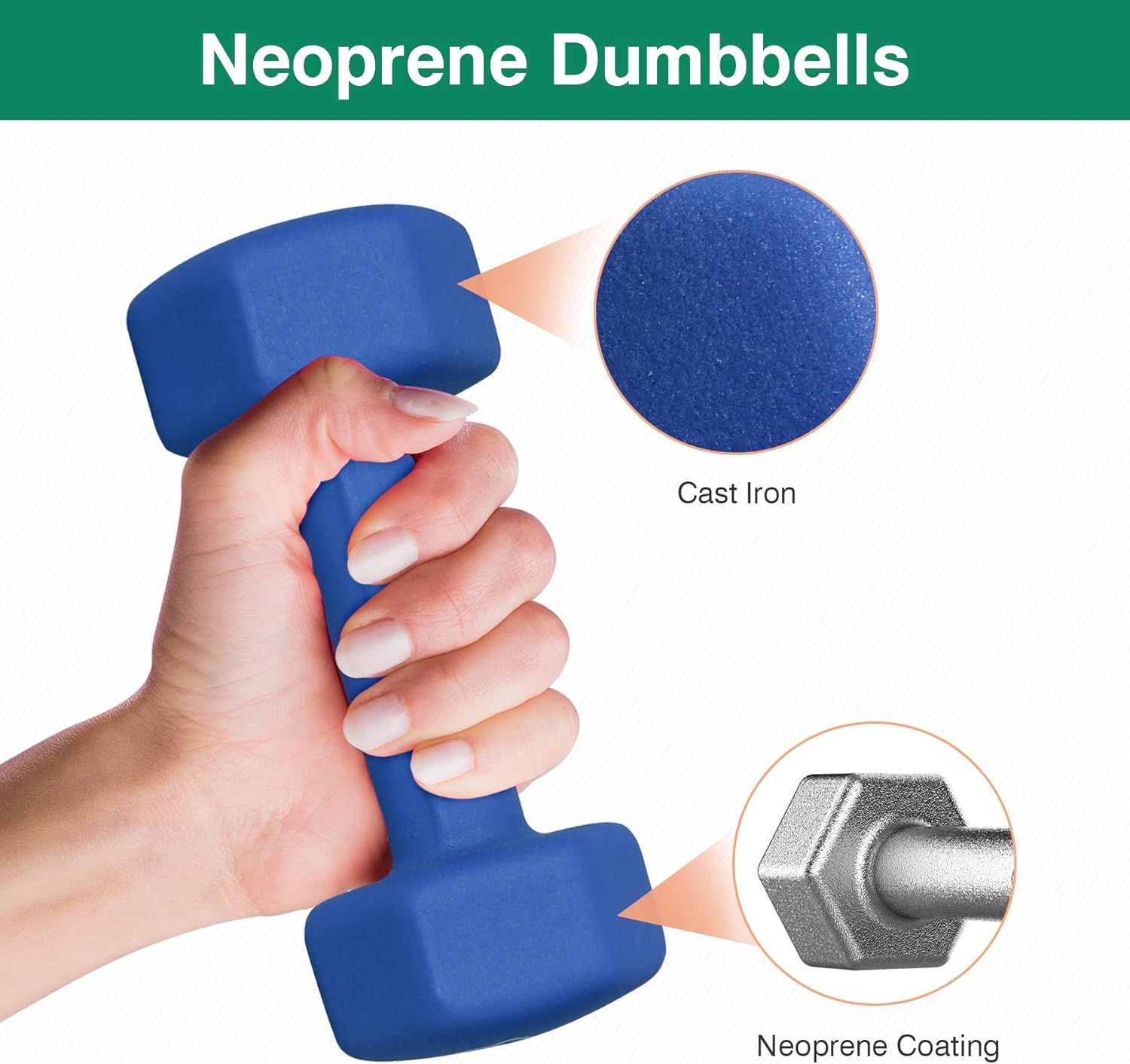 Dumbbell Hand Weight Pairs – Neoprene Dumbbell Exercise & Fitness For Home Gym Equipment and Adjustable Dumbbell Sets–Non-Slip, Color Coded Hex Shaped Free Weights For Women,Men 2LB 3LB 5LB 8LB 10LB Pounds - Image 3
