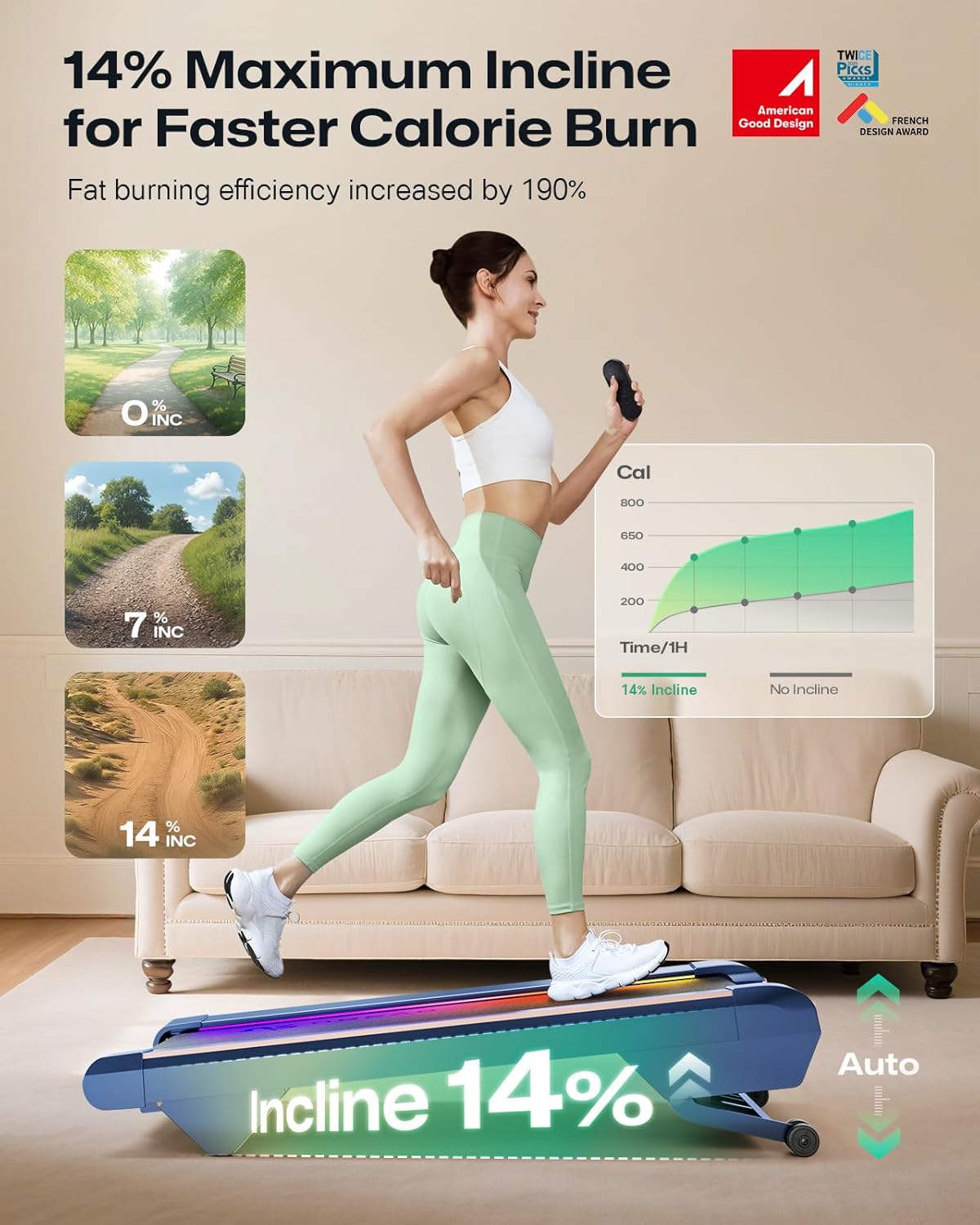 UREVO CyberPad Smart Walking Pad with 14% Incline, Under Desk Treadmill for Home Use, Extended Walking Surface, LED Remote, Speed-Responsive Lighting, Quiet Brushless Motorized, UREVO APP - Image 4