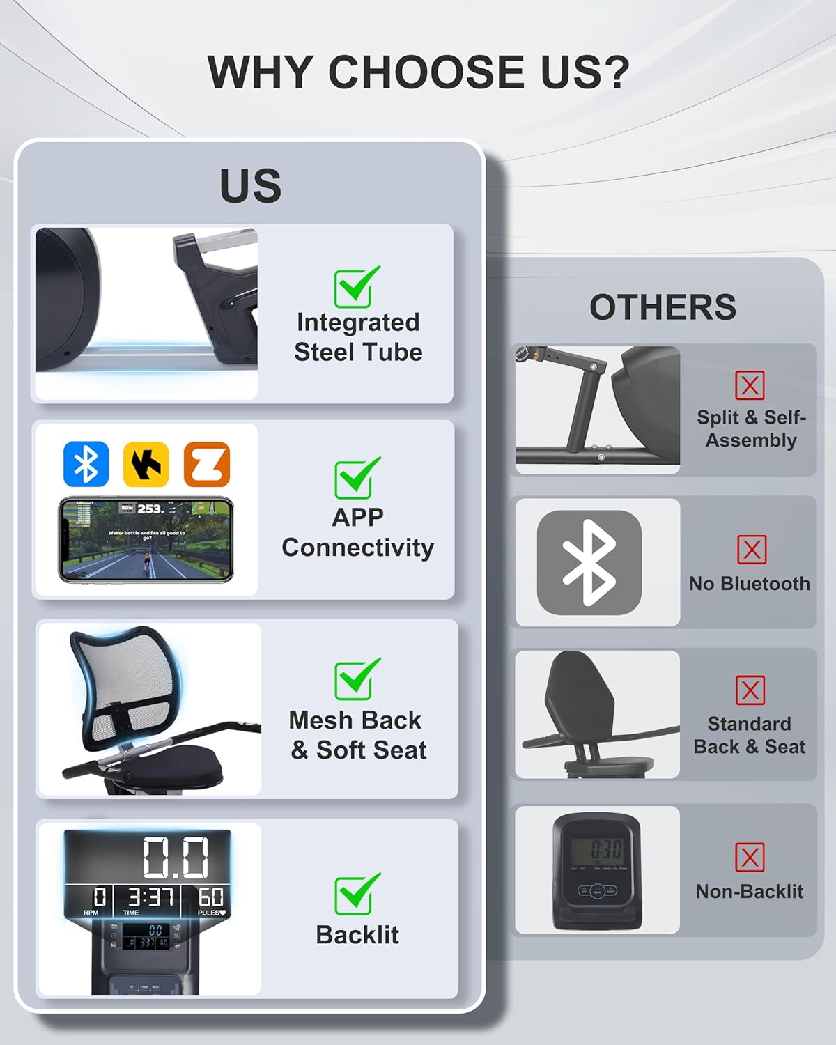Recumbent Exercise Bike, Recumbent Bike for Home with Smart Workout APP - Recumbent Bikes with Ergonomic Backrest and Comfort Seat, 420LBS Weight Capacity, Larger Backlit Display - Image 7