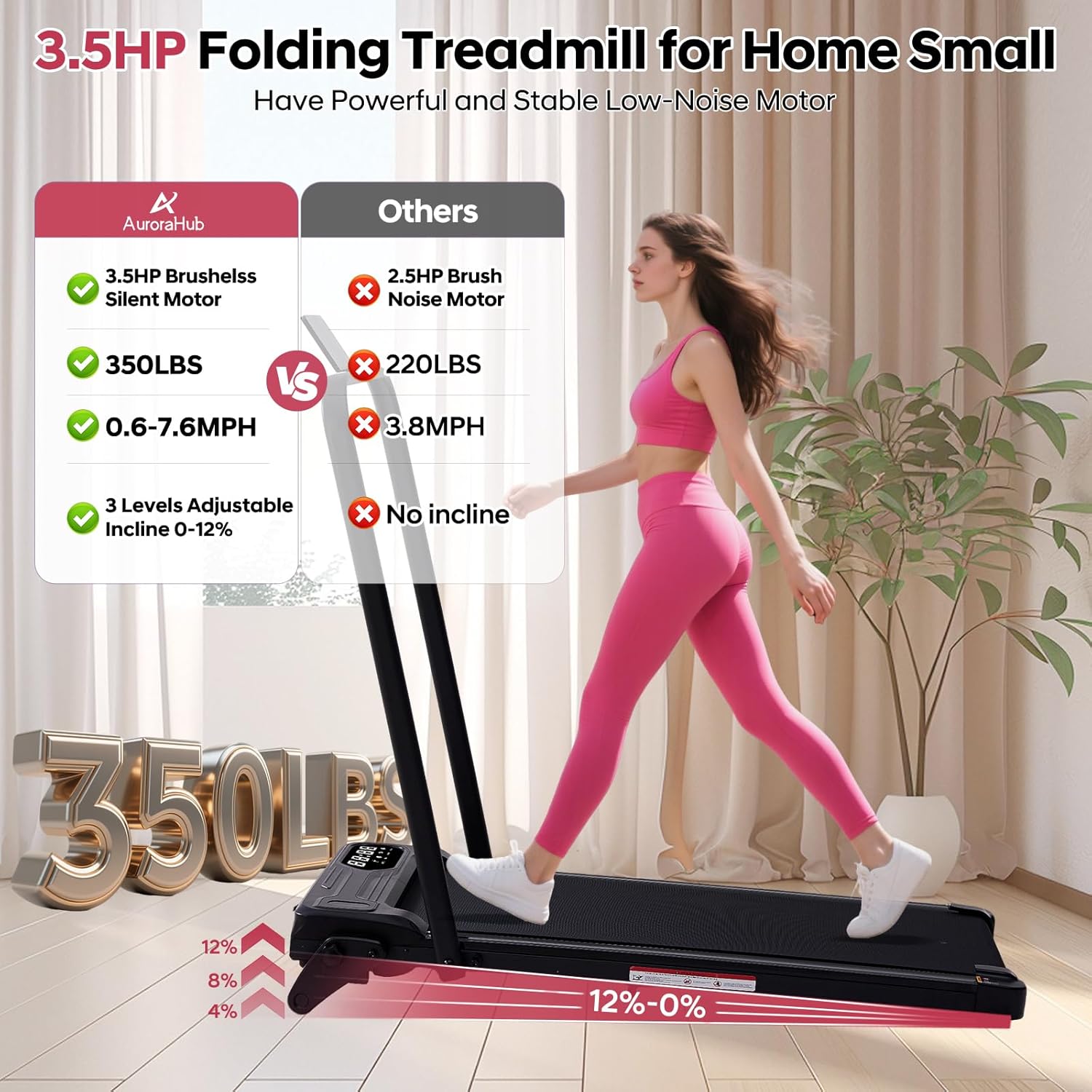 Foldable Walking Pad Treadmill with Adjustable Incline and Handle Bar, 3.5HP Portable Folding Treadmills for Home Small, 4 in 1 Under The Desk Electric Treadmill with Handles, 0.6-7.6MPH, 350LBS - Image 6