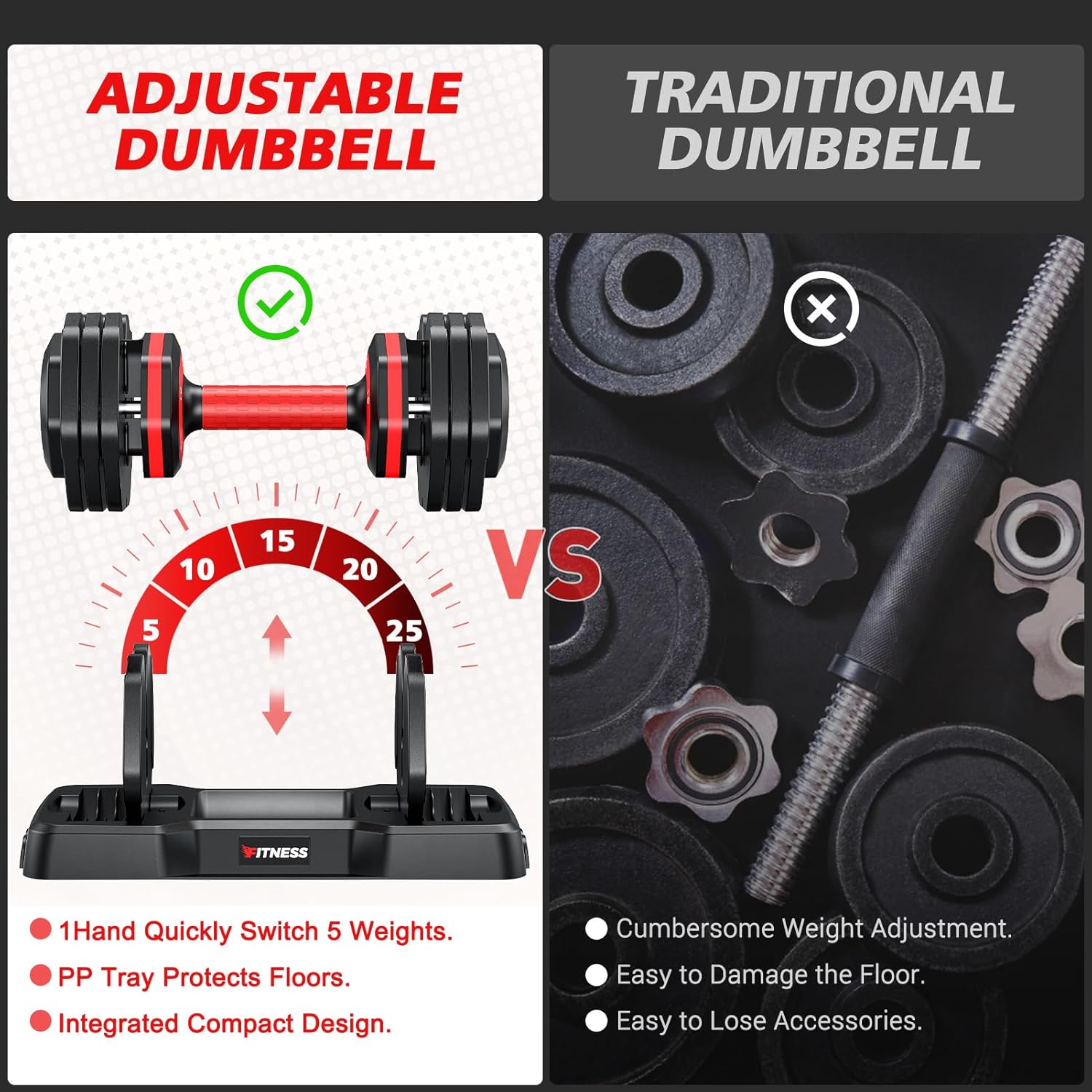Adjustable Dumbbells Set of 2, 1 Hand Adjustable Weights Dumbbells Set, 5 in 1/10 in 1 Free Dumbbell with Anti-Slip Texture Handle, 25/55/80lb Pair Weight Set For Home Gym Suit both Men and Women - Image 4