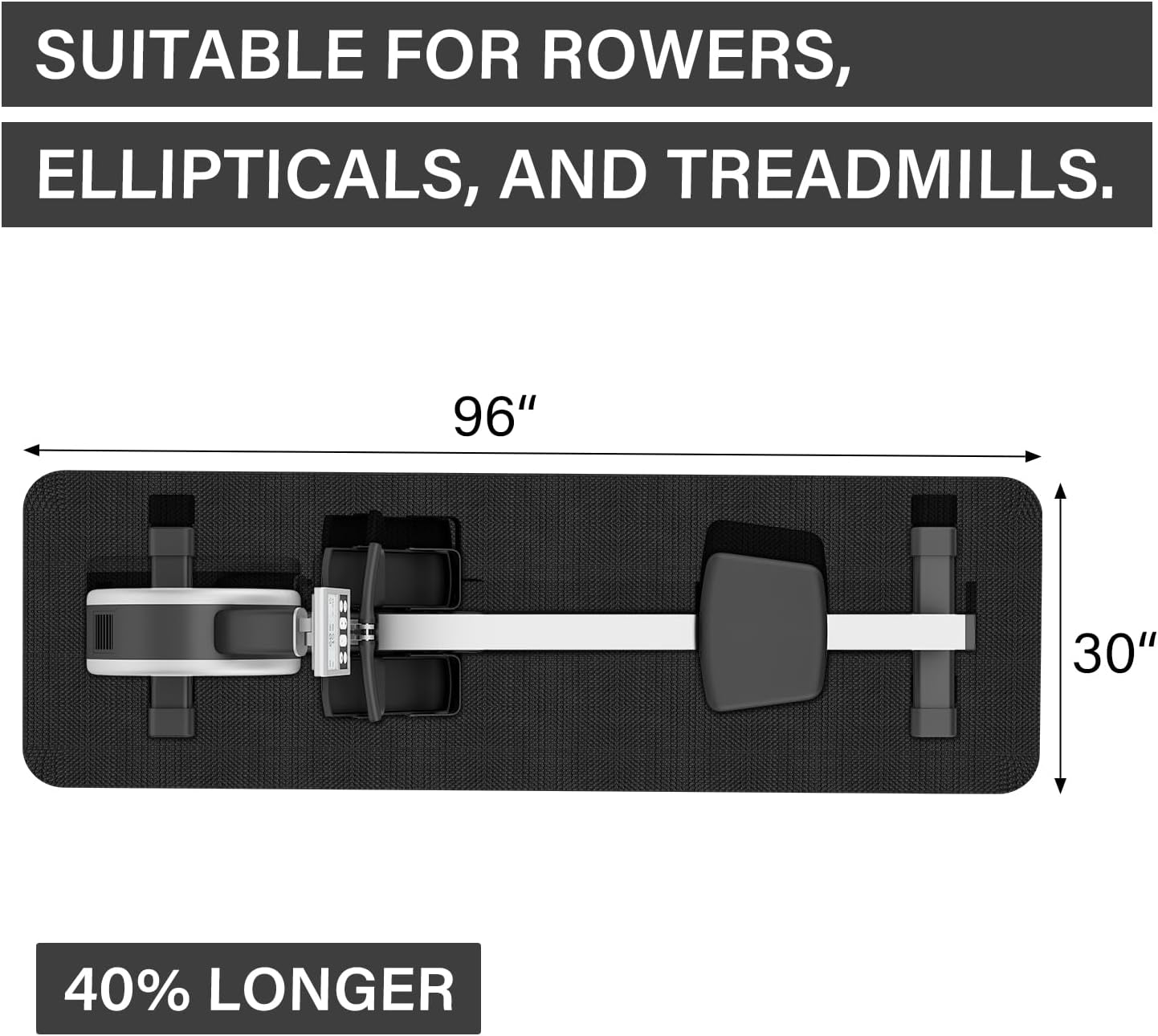 Rowing Machine Mat 96" x 30" with Storage Bag and Sports Towel,Treadmill Mat for Carpet & Hardwood Floors,Rower Mat,Elliptical Mat,Bike Mat,Gym Exercise Equipment Mat,Fitness Equipment Mat - Image 2