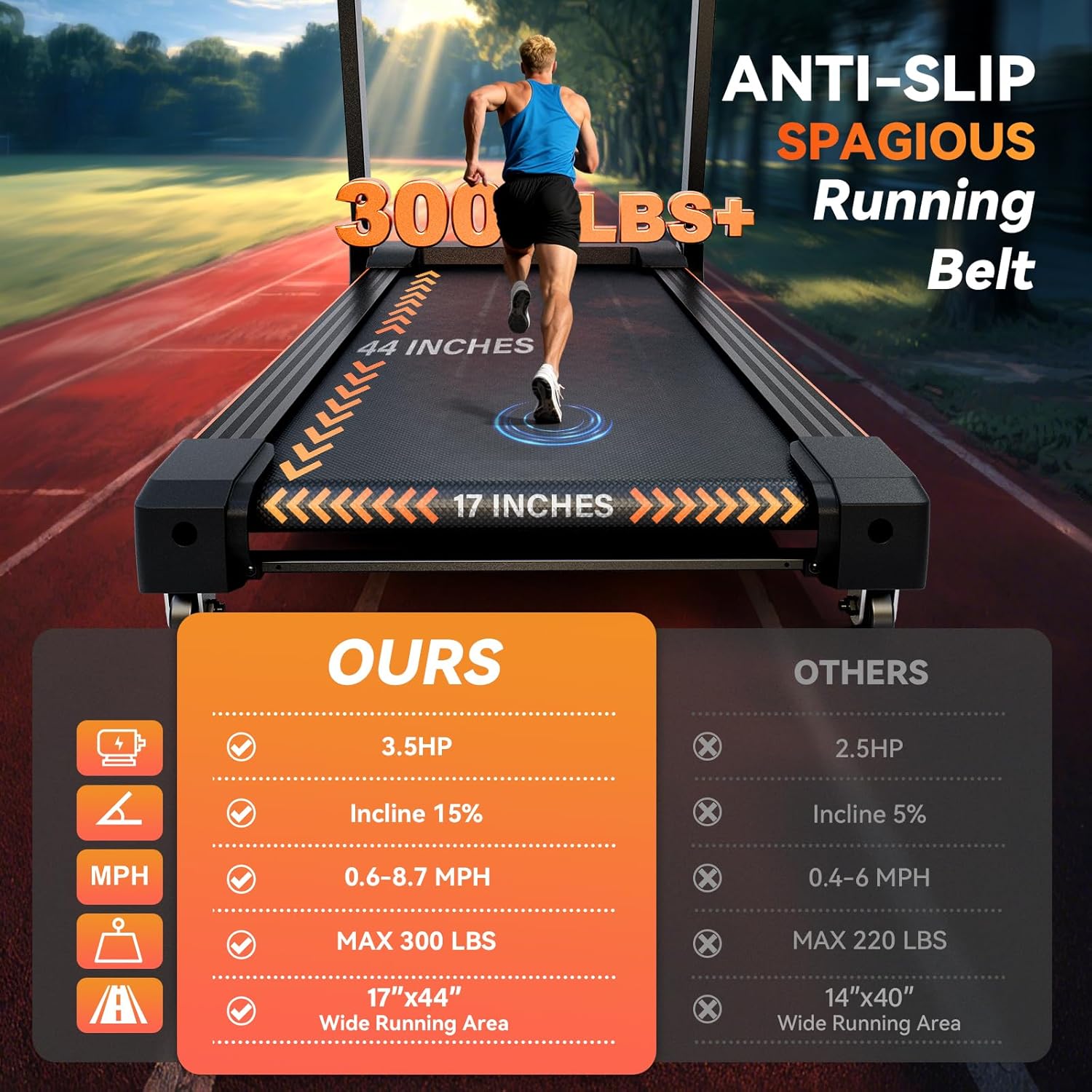 8.7MPH Treadmills for Home, 0%-15% Incline Walking Pad Treadmill with Auto-Folding, 3.5HP Wide Running Area Supports Up to 300lbs User Weight, Bluetooth & Pulse Monitor - Image 7