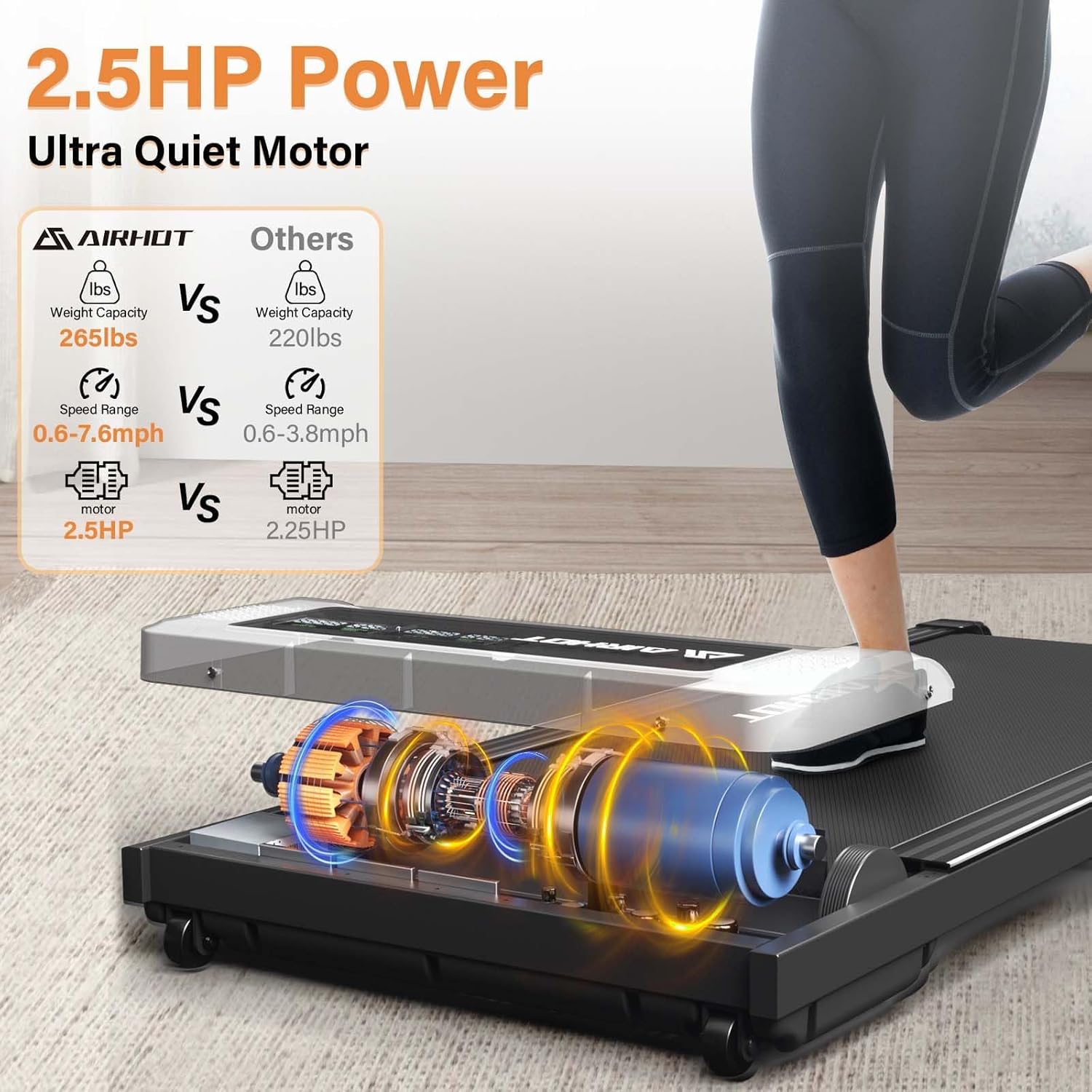 Walking Pad with Incline, 4 in 1 Under Desk Treadmill for Walking and Jogging, Portable Walking Treadmill with Remote Control Lanyard for Home, 2.5HP Low-Noise in LED Display - Image 7