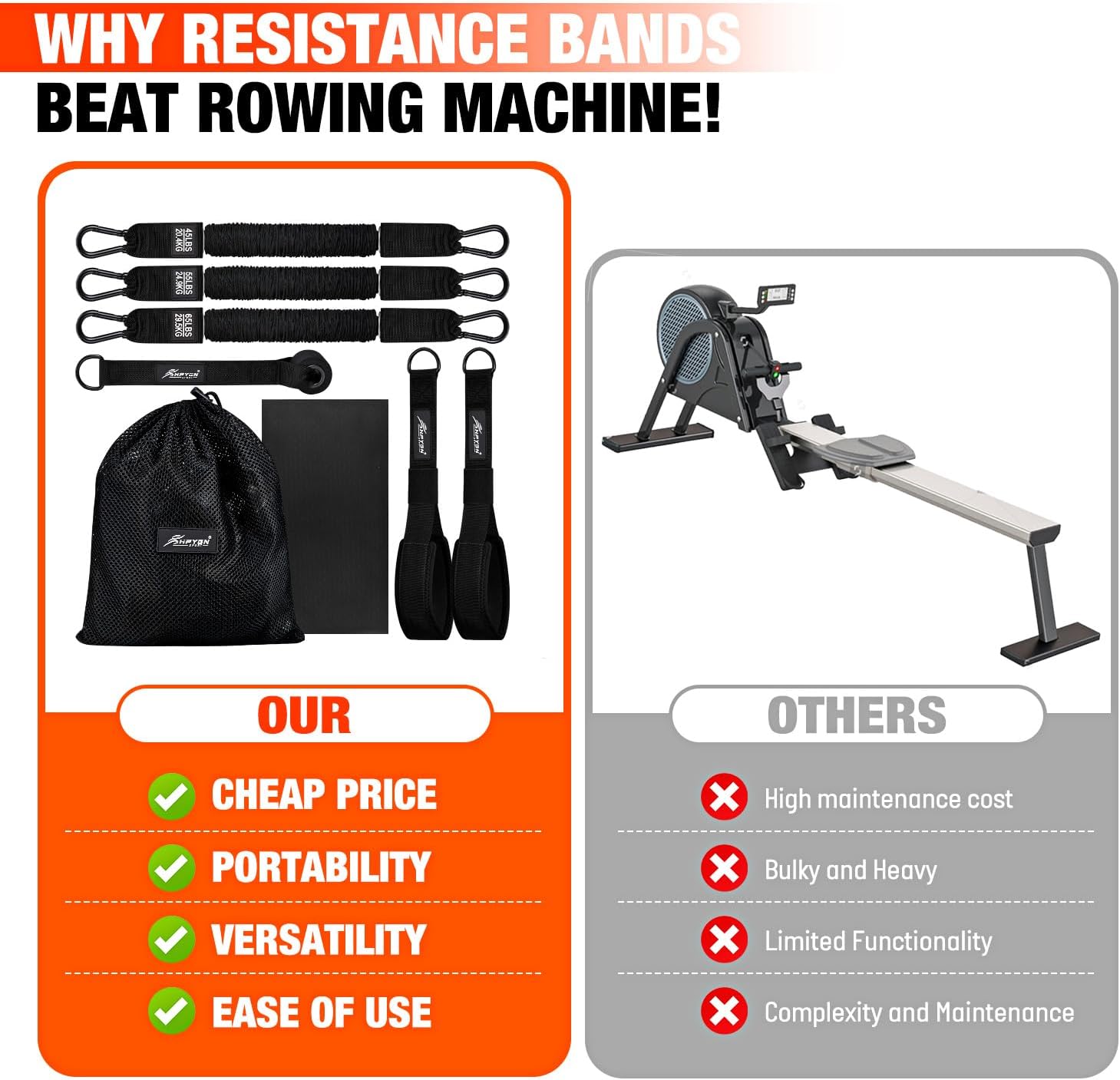HPYGN Rowing Resistance Bands, Best Replacement for Rowing Machine, Home Gym Workout Equipment for Arms, Shoulders, Core, Back, Glutes and Legs, Rowing Workout, Cardio, Low-Impact, Portable Home Gym - Image 7