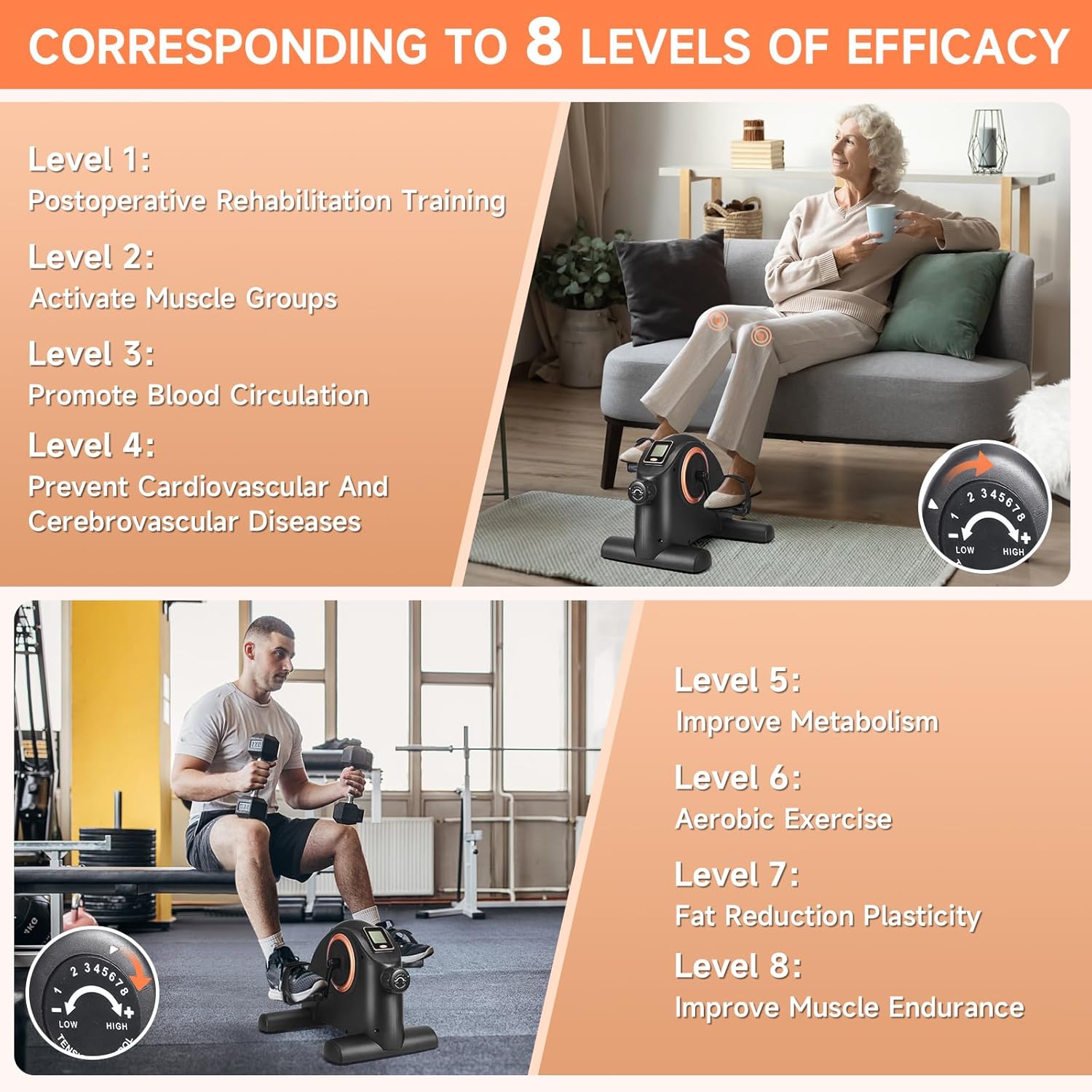 Mini Exercise Bike, Portable Under Desk Bike Pedal Exerciser with Quiet Magnetic Resistance, Portable Foot Cycle Arm&Leg Exercise Bike for Seniors Peddler Machine with LCD Display - Image 4