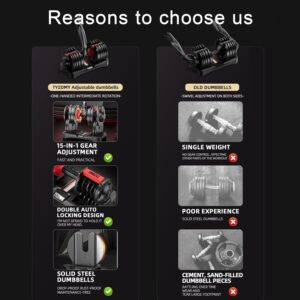 Adjustable Dumbbells Set of 2，Free Weights Dumbbells Set，Adjustable Dumbbell Set，52.5 lbs pair 105 lbs，15 in 1，for Men/Women Gym Equipment for Home Strength Training Equipment