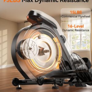 YOSUDA Magnetic/Water Rowing Machine for Home – Rower Machine Use with Bluetooth, App Supported, Rowing Machine for Taller Power Athletes, Comfortable Seat Cushion