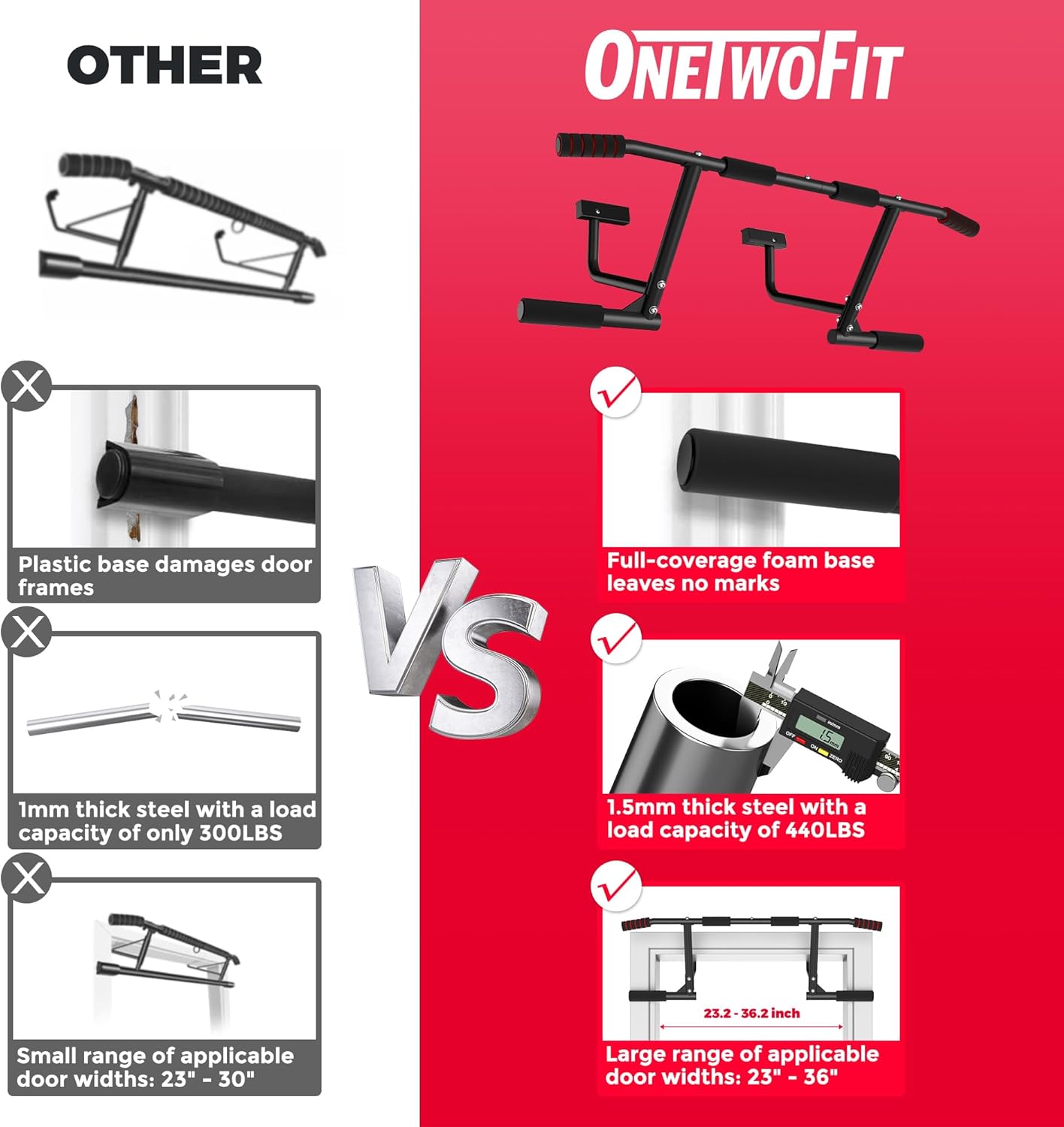 ONETWOFIT Pull Up Bar for Doorway, 440 lbs Heavy Duty Upper Body Fitness Workout Bar for Home Gym Exercise, Multi-Grip Strength Wall Mounted Door Frame Chin-Up Bar for Almost All Doors - Image 4