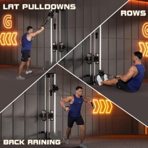 Wall Mount Cable Machine, LAT Pulldown Machines with 19 Positions Dual Pulley System, Cable Crossover Machine with Adjustable Footplate, Weight Workout Equipment Home Gym Station