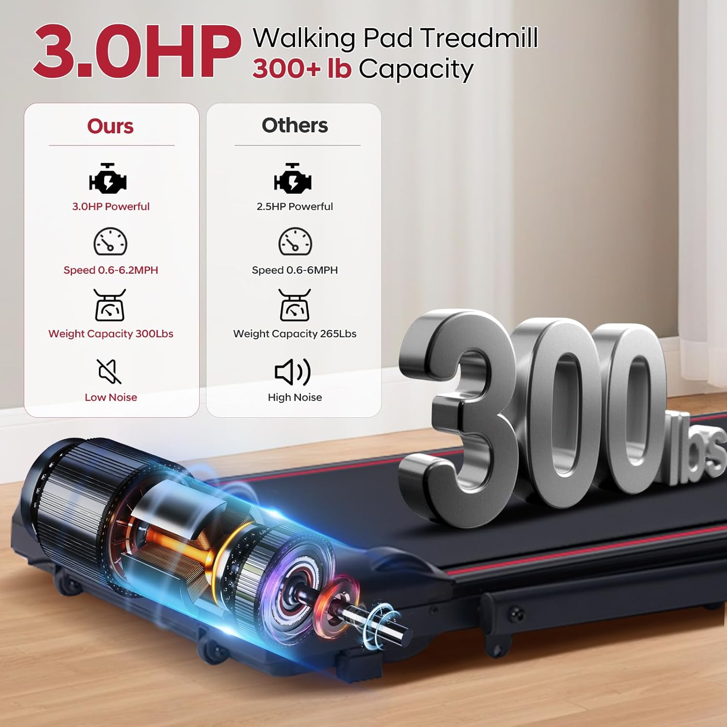 Walking Pad with Handle Bar, 3.0HP Walking Pad Treadmill with Handles, 3 in 1 Portable Under Desk Treadmills for Home Small Space, Foldable Folding Home Treadmill with Remote Control, 300LBS Capacity - Image 3