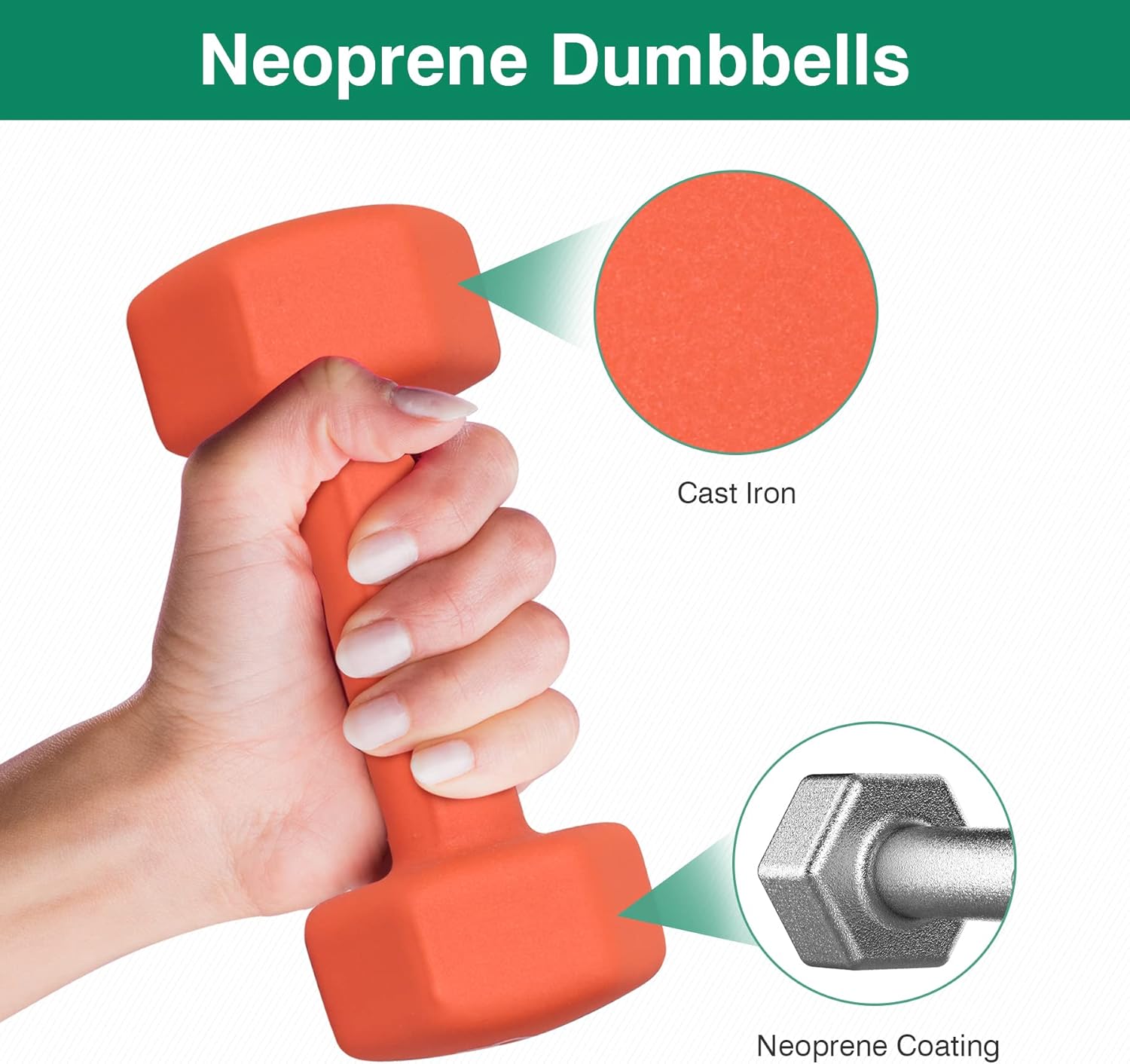 Dumbbell Hand Weight Pairs – Neoprene Dumbbell Exercise & Fitness For Home Gym Equipment and Adjustable Dumbbell Sets–Non-Slip, Color Coded Hex Shaped Free Weights For Women,Men 2LB 3LB 5LB 8LB 10LB Pounds - Image 3