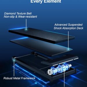 Lichico Walking Pad Under Desk Treadmill，Portable Small Treadmills for Home and Office，Super Quiet Brushless Motorized Walking Jogging Running Machine with Remote Control