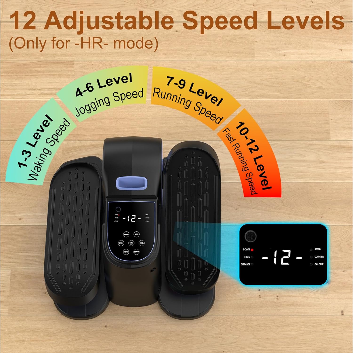 VIVURN® 028 Under Desk Elliptical 5 Modes 12 Speeds Electric Leg Exerciser As Seen on TV While Sitting for Seniors, Low Impact Passive Seated Pedal Exerciser Quiet & Smooth for Home and Office - Image 5