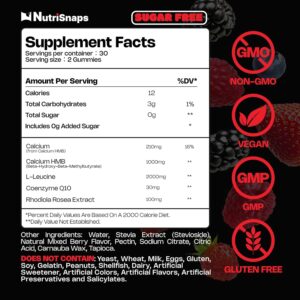 Sugar Free HMB and Leucine Gummies, HMB and Leucine Amino Acid Supplements for Men Women, with CoQ10, Rhodiola Rosea for Muscle Growth and Fast Workout Recovery, Vegan, Mixberry Flavor, 30 Servings
